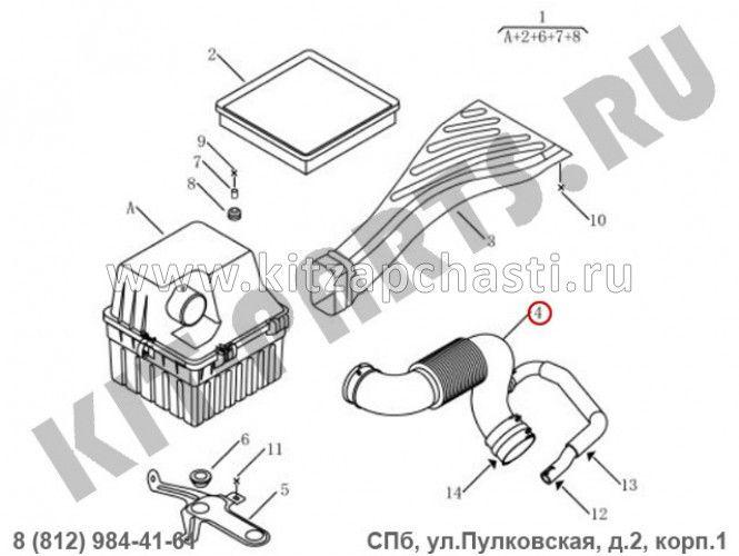 Патрубок воздушного фильтра Livan X6 PRO  1.8 1016017915